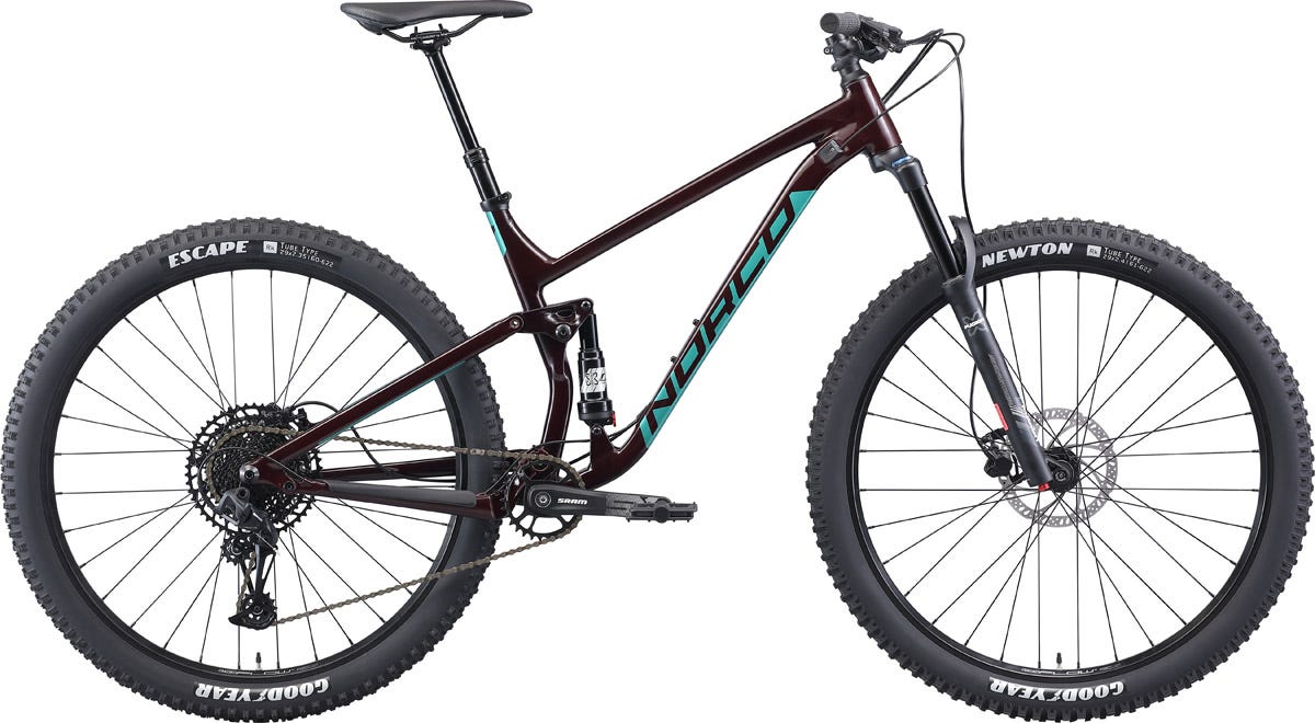 Norco sales fluid red