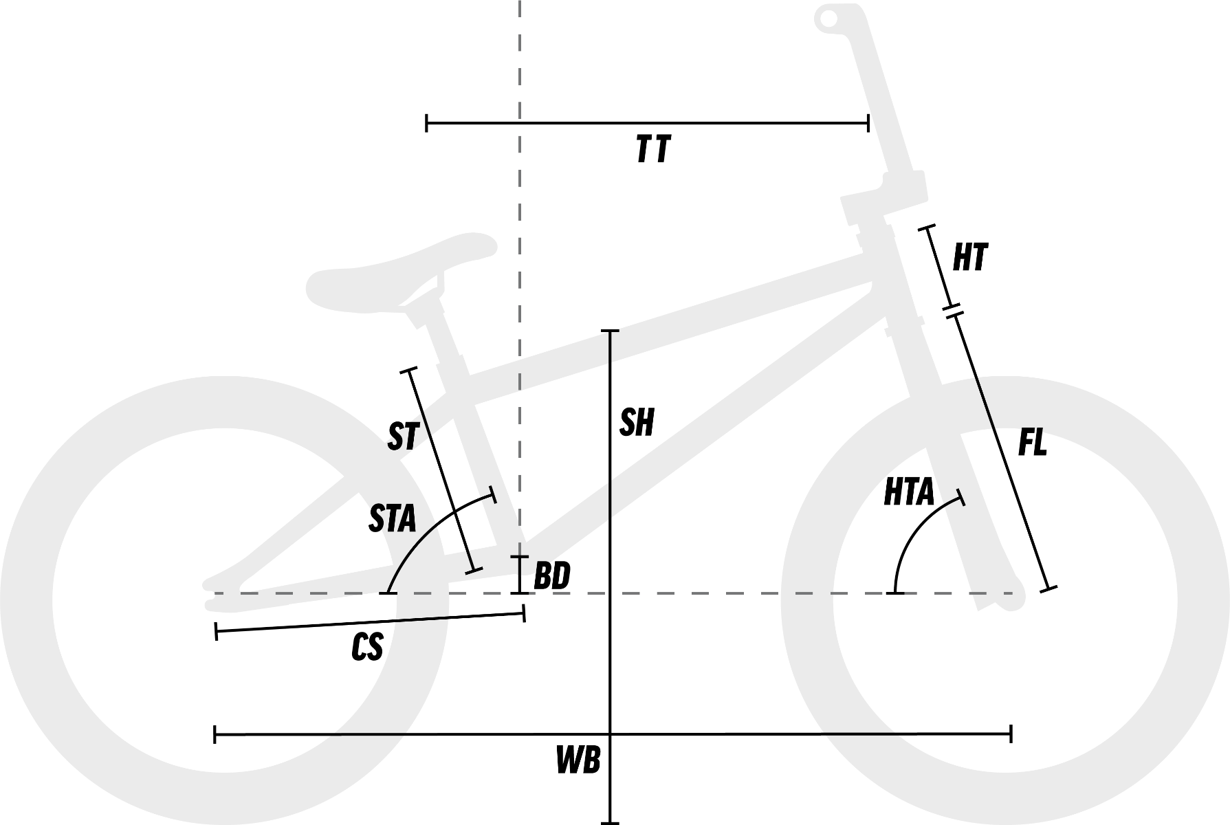 BMX Bike Geometry Diagram