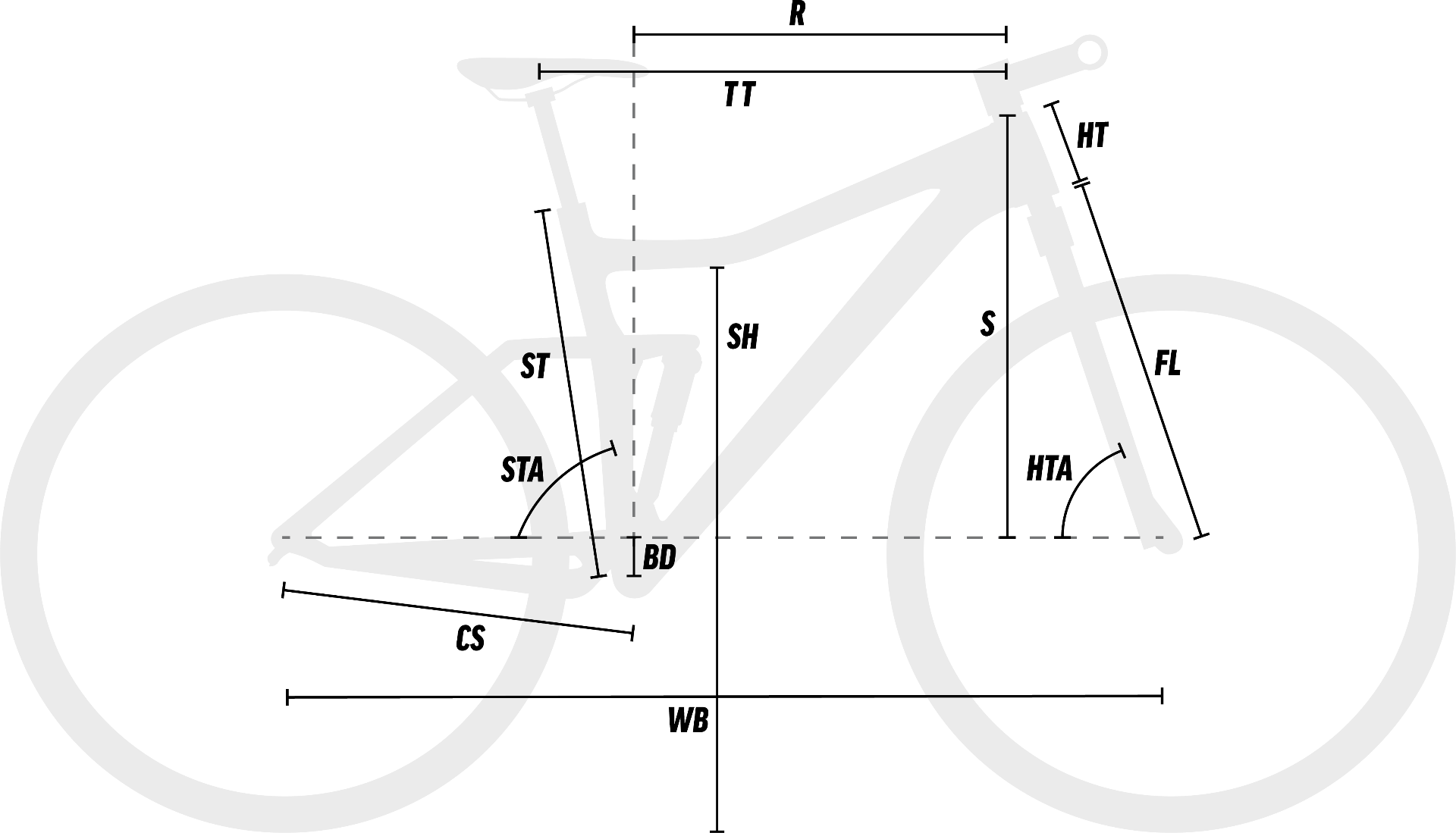 Dual Suspension Mountain Bike Geometry Diagram