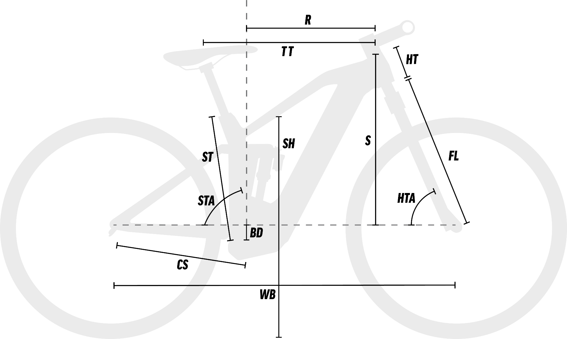 Hardtail Mountain Bike Geometry diagram