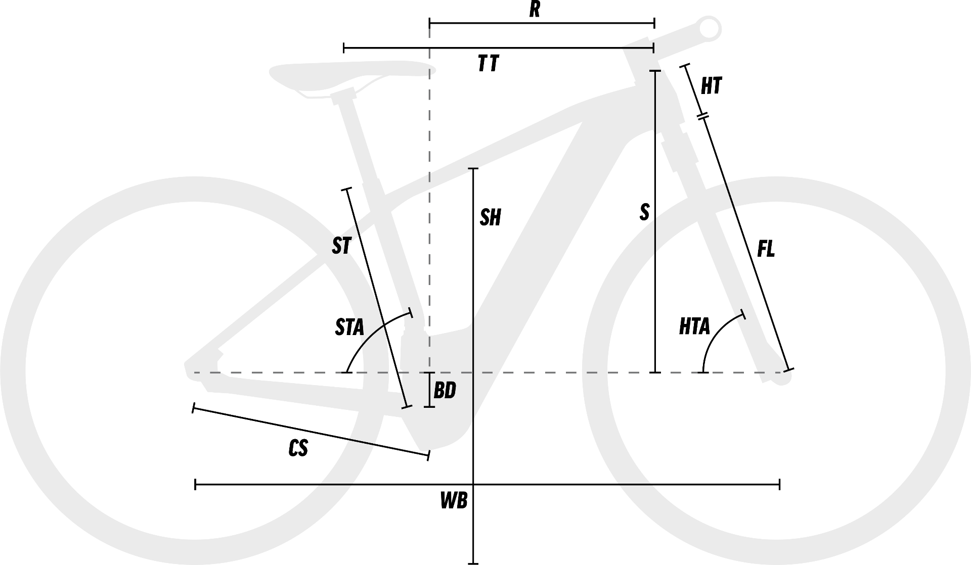 Hardtail Mountain Bike Geometry diagram