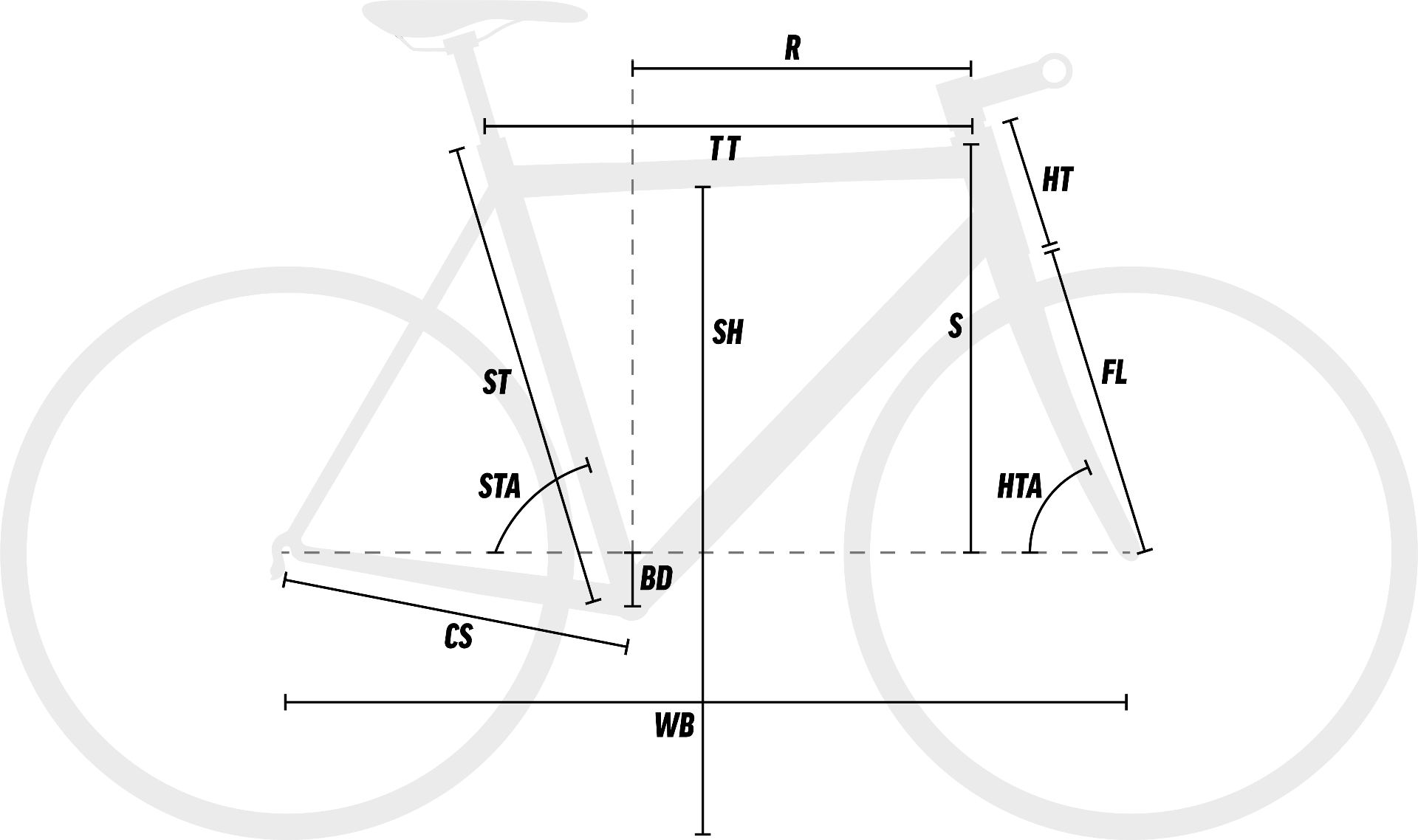 Flat Bar Road Bike Geometry Diagram