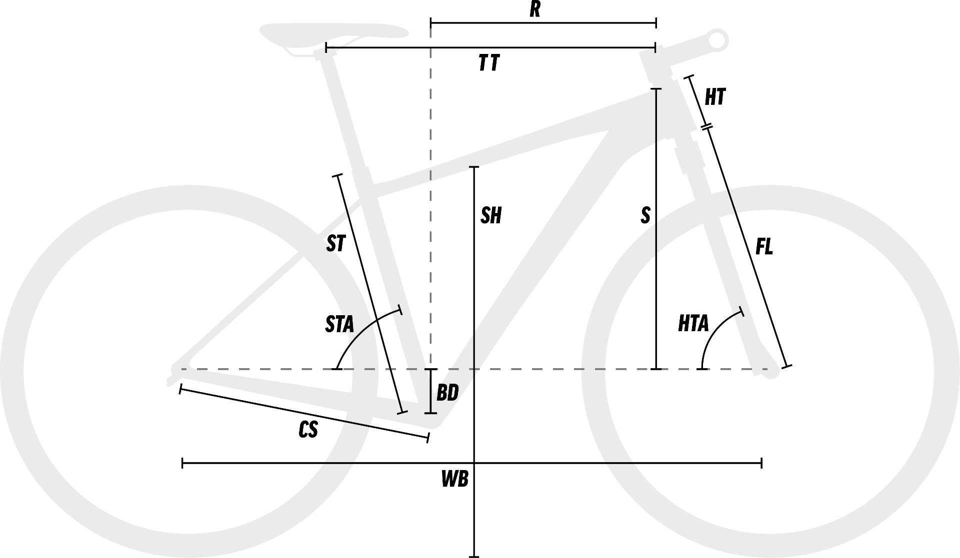 Hardtail Mountain Bike Geometry diagram