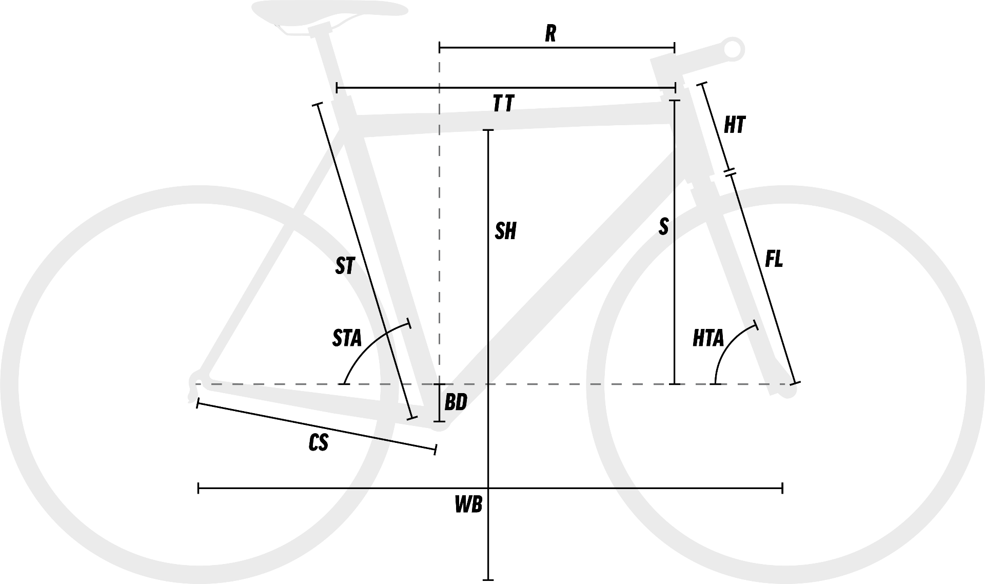 Hardtail Mountain Bike Geometry diagram