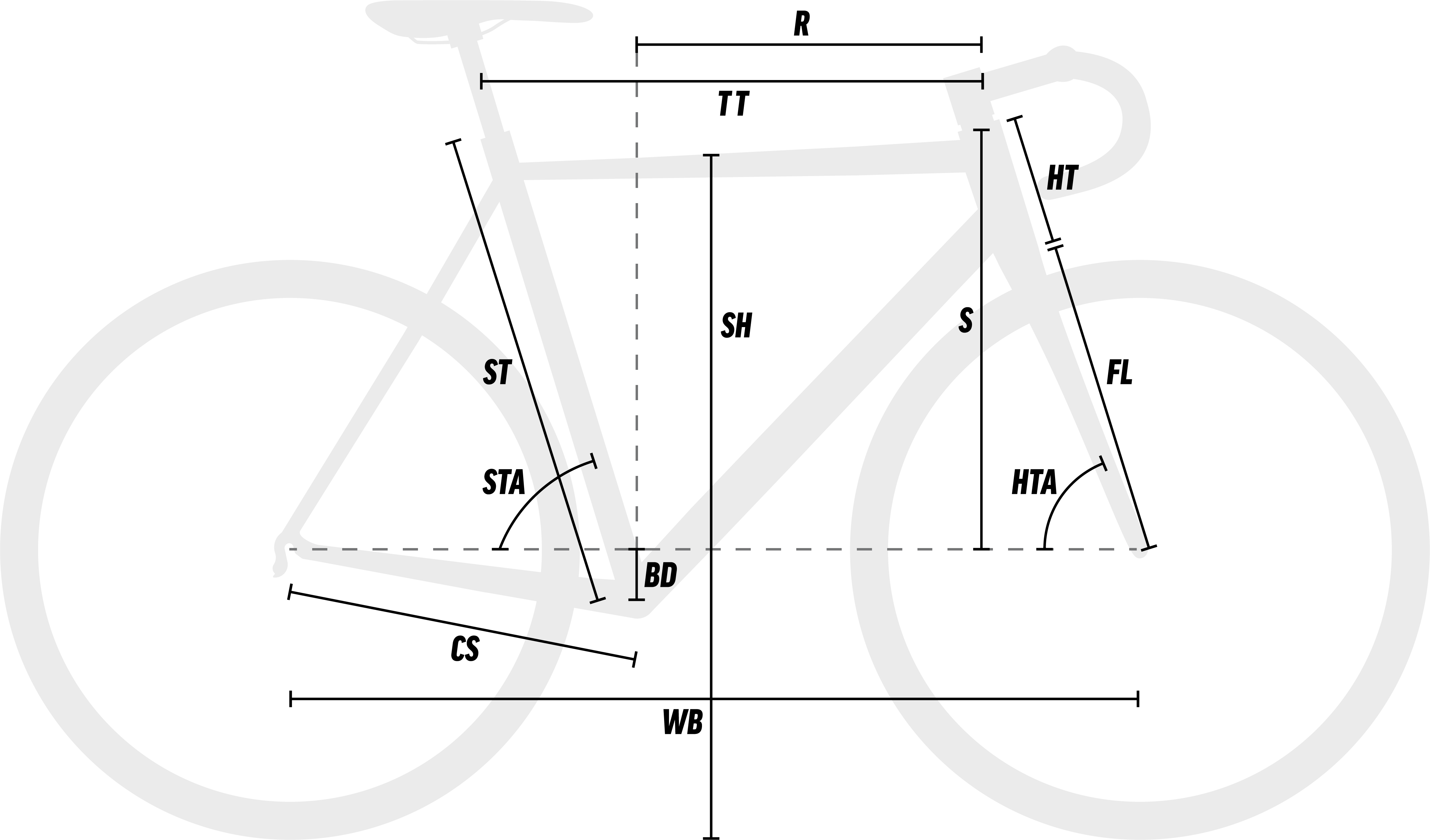 Road bike geomerty digagram