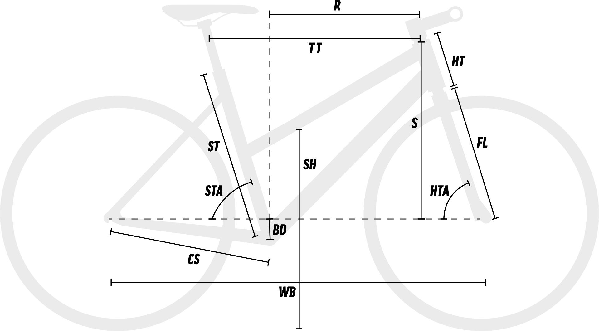 Womens Hybrid Sports Bike Geometry Diagram